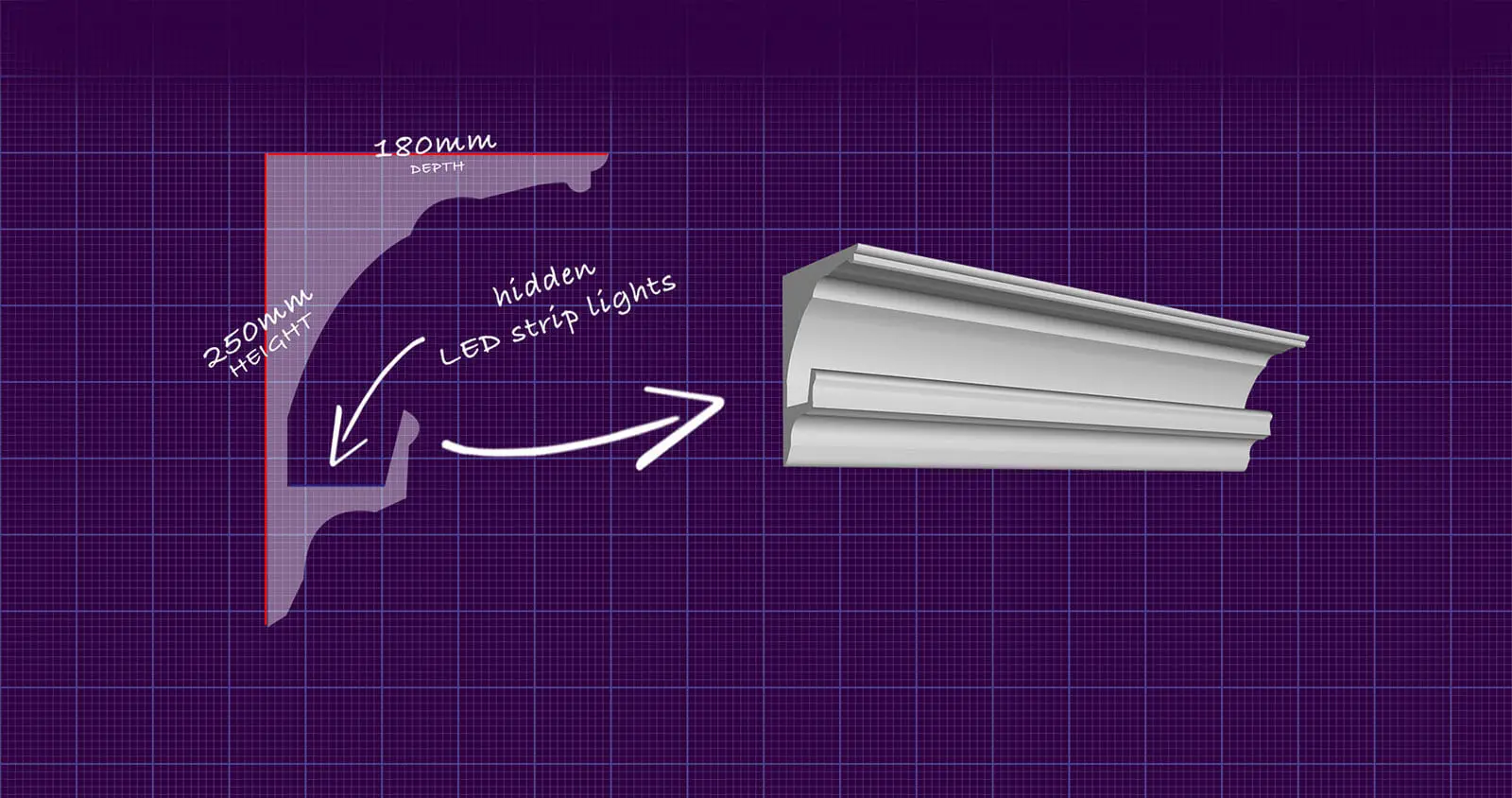 Plaster Mould Making